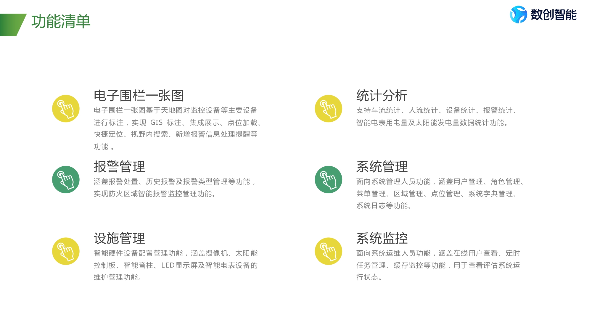 森林防火電子圍欄管理平臺v1.1_圖片處理_page-0003.jpg