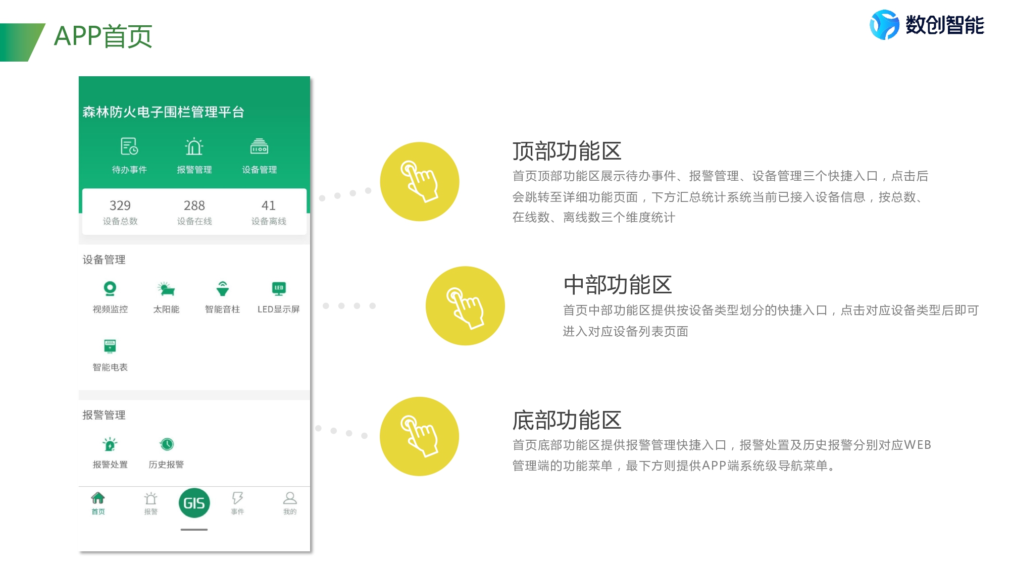 森林防火電子圍欄管理平臺v1.1_圖片處理_page-0038.jpg